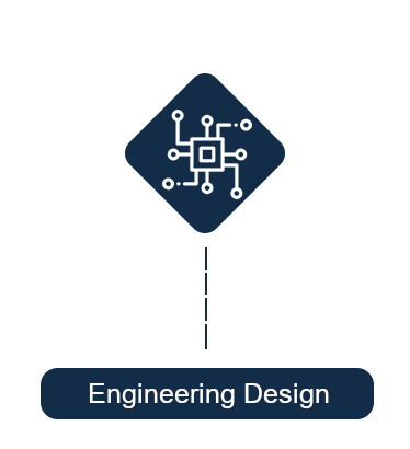 engineering design